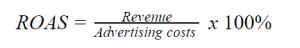 ROAS formula