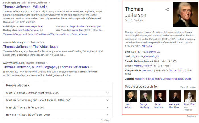 Example of Google's Knowledge Graph