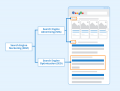 Thumbnail for version as of 11:52, 1 October 2021
