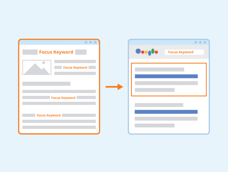 File:Focus-keyword.png