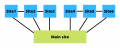 Thumbnail for version as of 15:55, 26 March 2021