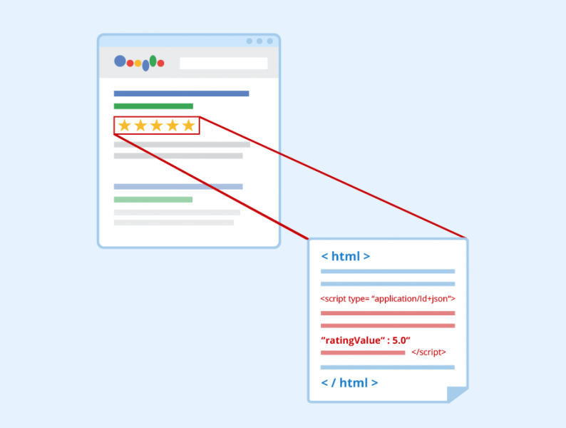 File:Structured-Data.png
