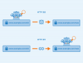 Thumbnail for version as of 14:45, 1 April 2021