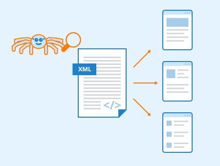 XML sitemap