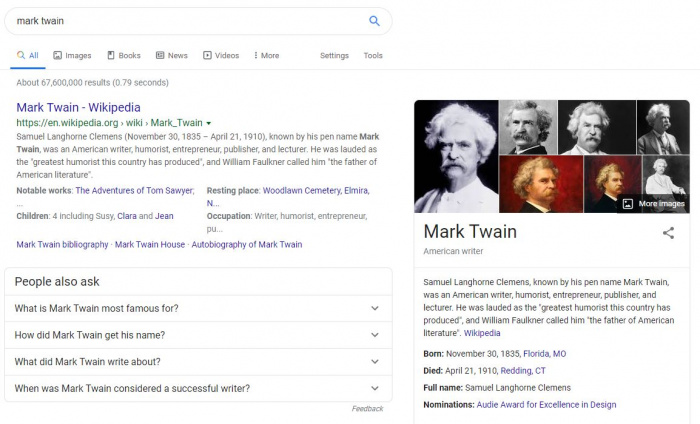 Example of Google Knowledge Graph