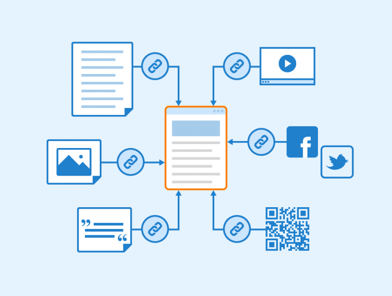 File:Backlinks.png
