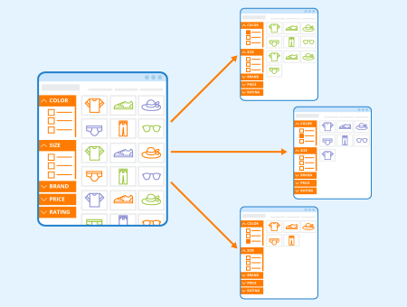 Faceted Navigation