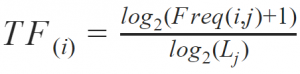 TF Formula as part of TF*IDF