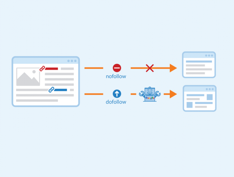 File:Dofollow-Link.png