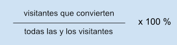 Fórmula de la tasa de conversión