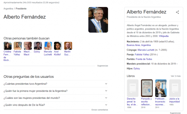 Ejemplo del Knowledge Graph de Google