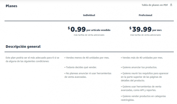 Condiciones top venta amazon