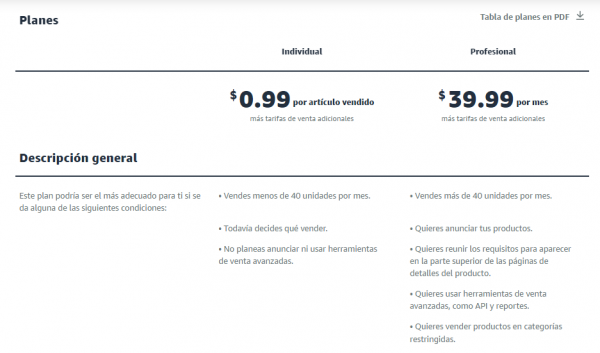 Captura de pantalla del Amazon Seller Central