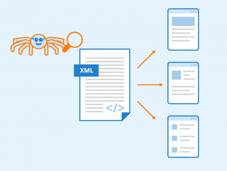 sitemap XML