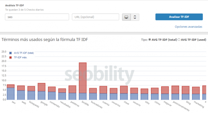 Captura de la herramienta TF-IDF de Seobility