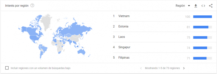 Interés por región en Google Trends