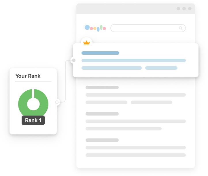 url rank checker