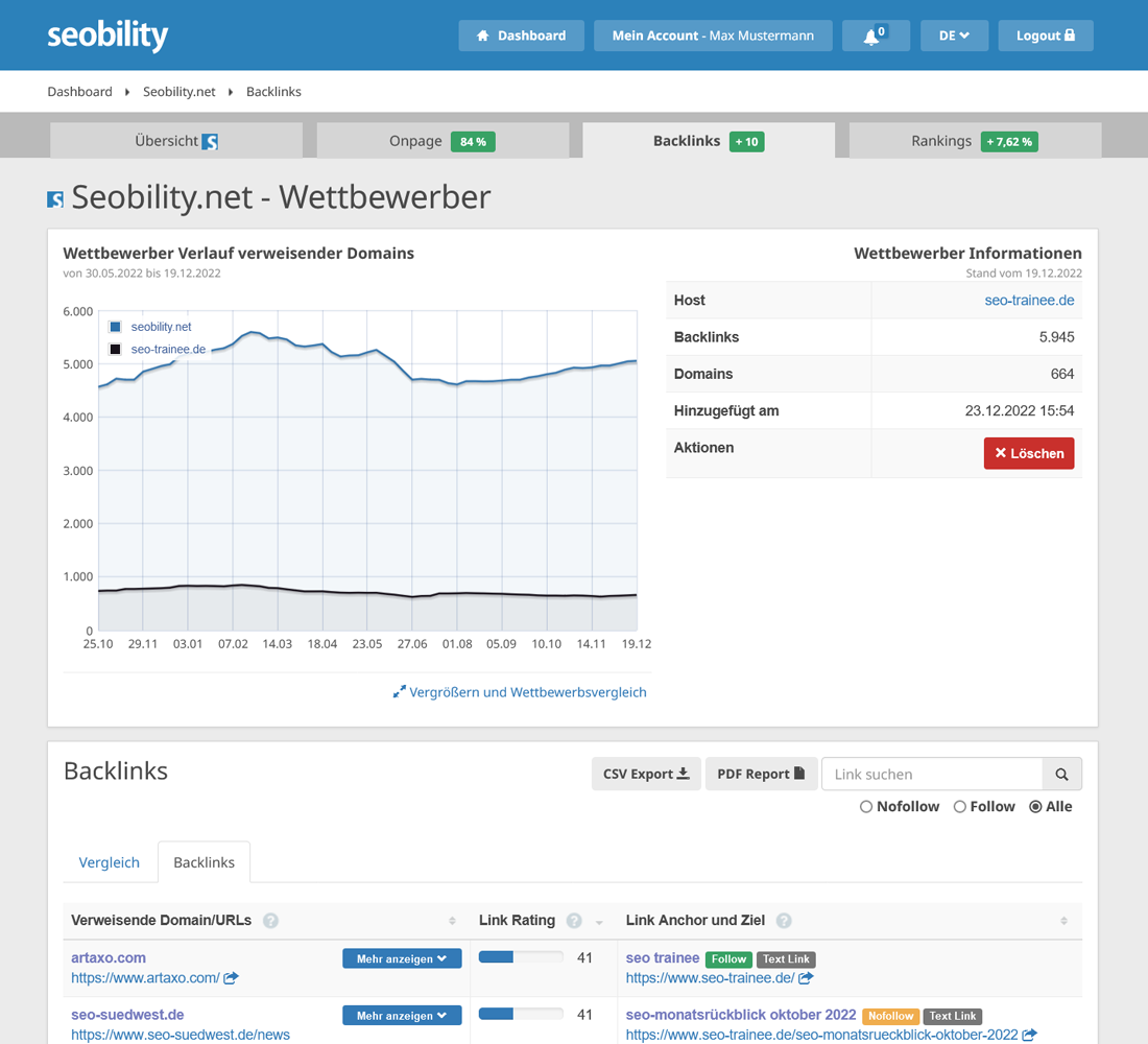 Analyse der Backlinks von Wettbewerbern