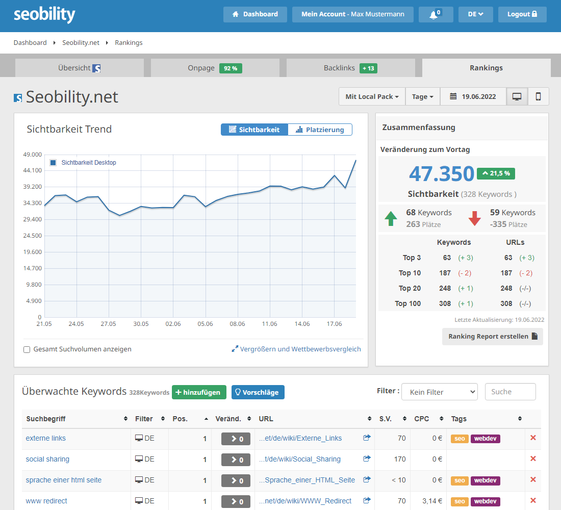 Seobility Ranking Dashboard