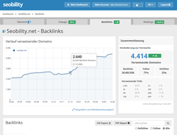 Backlinkübersicht zu einer Domain