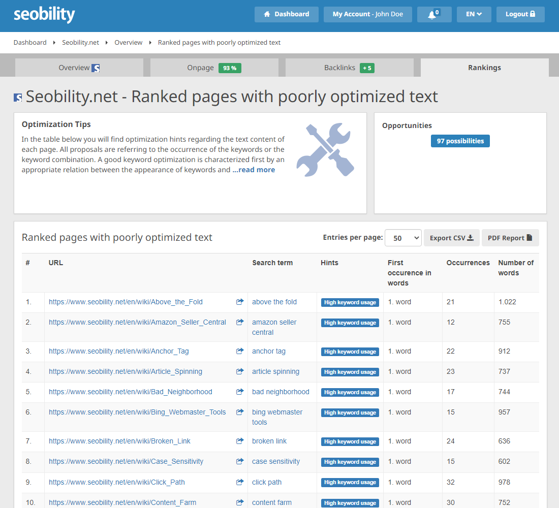 Keyword monitoring and on-page analysis combined