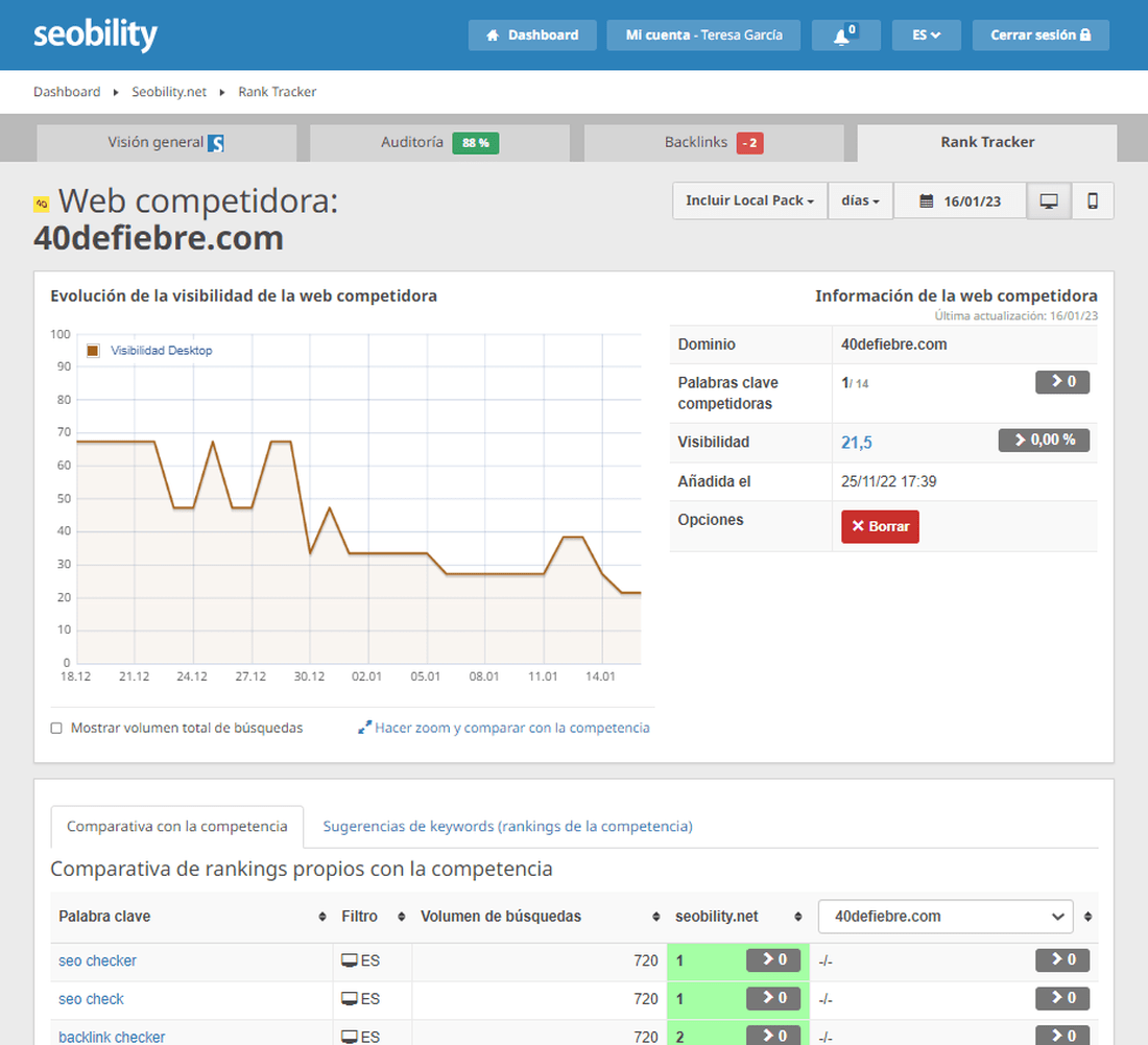 Comparación de la competencia en el Rank Tracker de Seobility