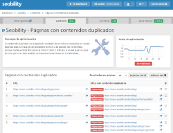 Análisis SEO de contenidos duplicados