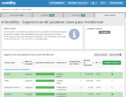 Sugerencias de keywords individuales en el Rank Tracker
