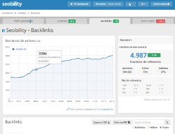 Panel de Backlinks