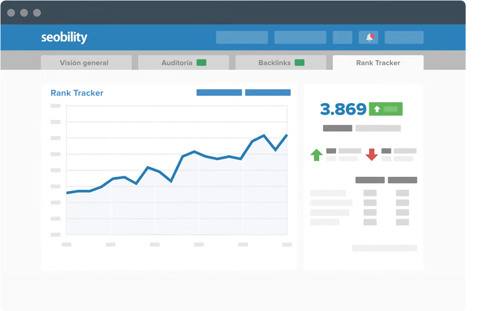 Rank Tracker de Seobility