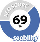 Seobility Score für 6x6.jimdo.com