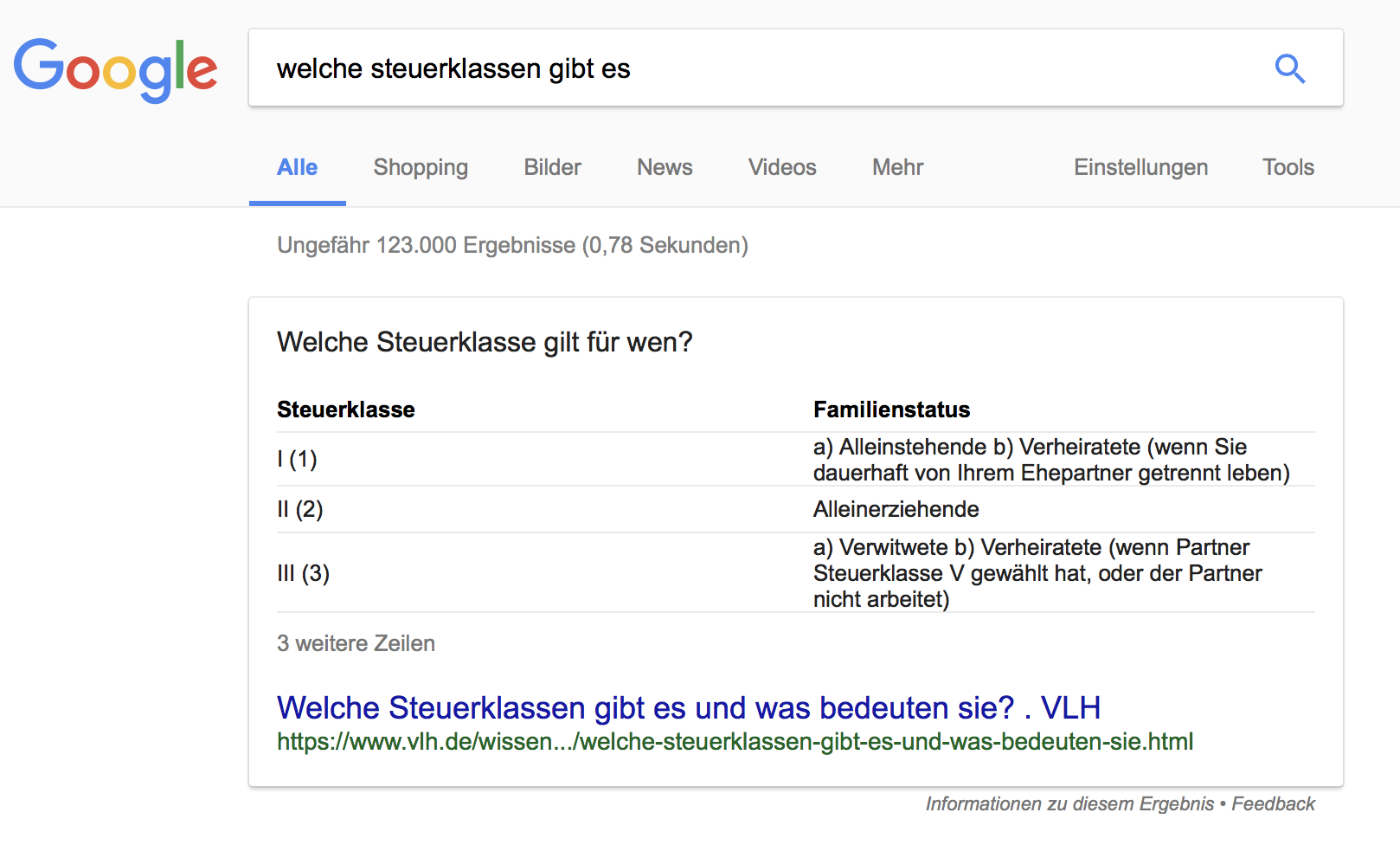 Google Featured Snippet als Tabelle zur Frage “Welche Steuerklassen gibt es?”