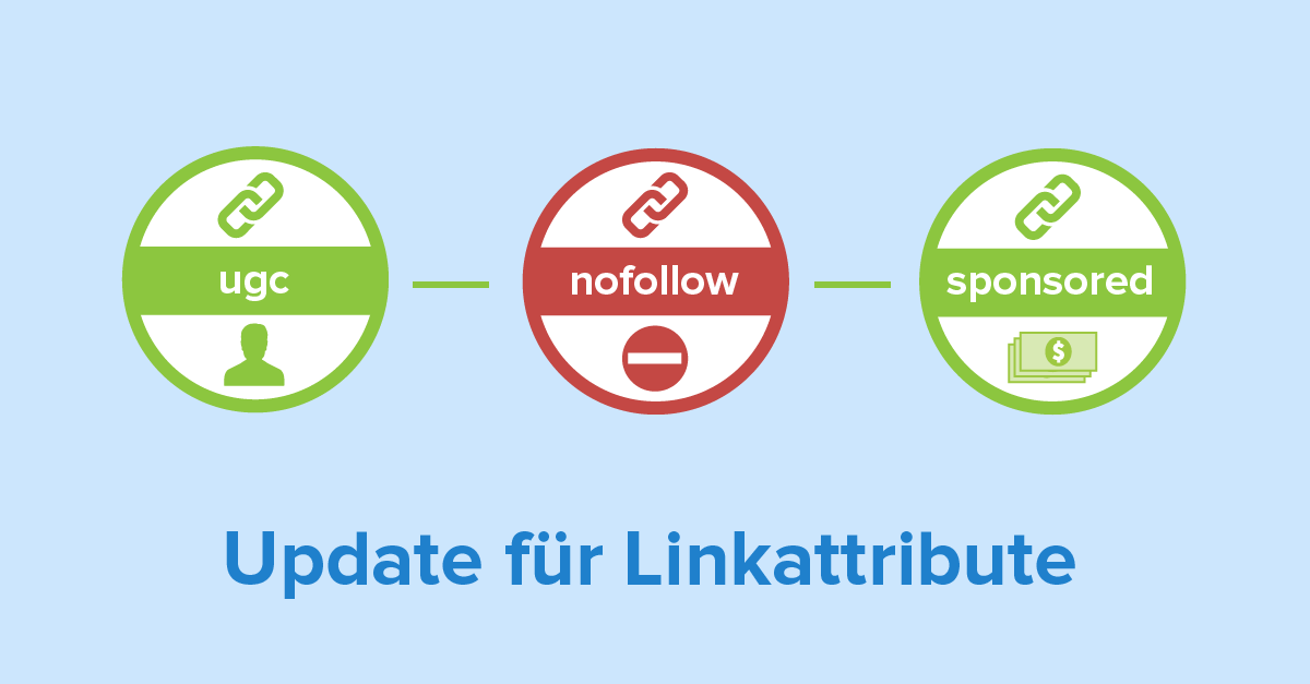 Update für Linkattribute