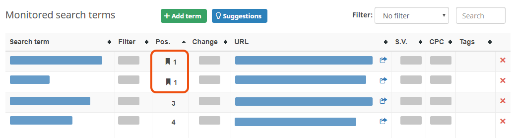 Seobility Tool Update