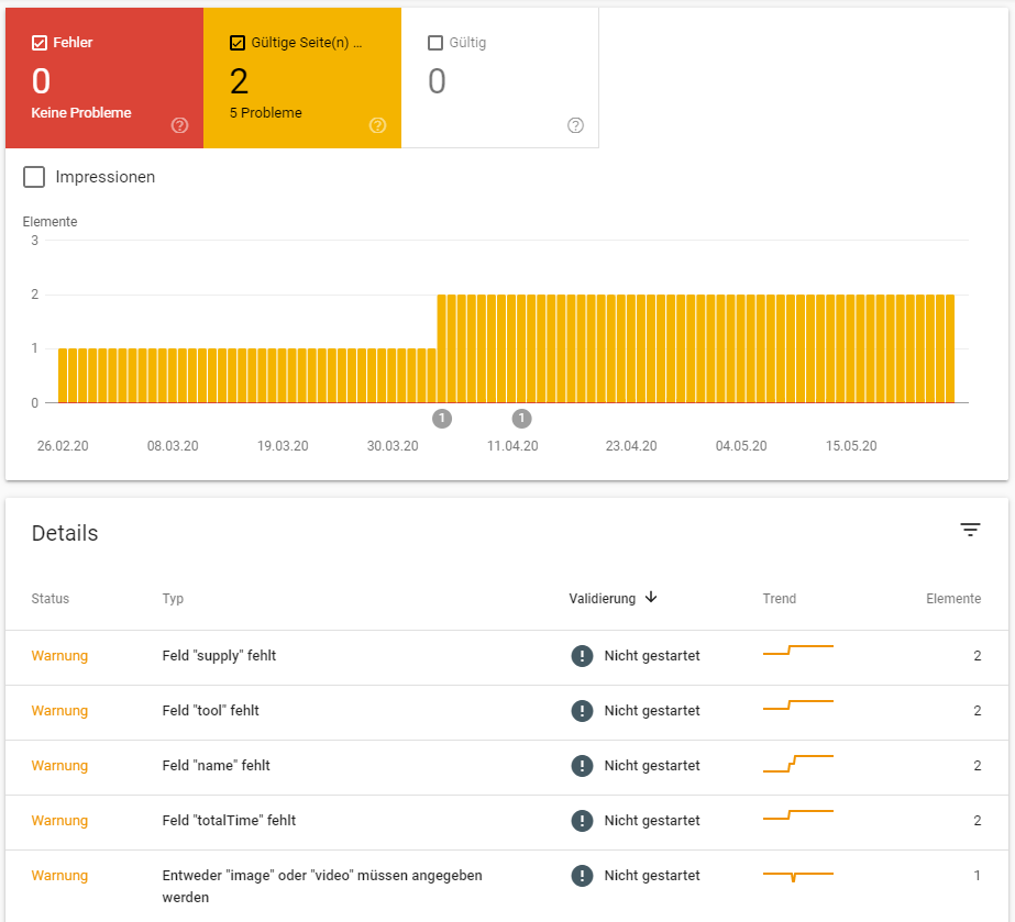 search console warnungen howto