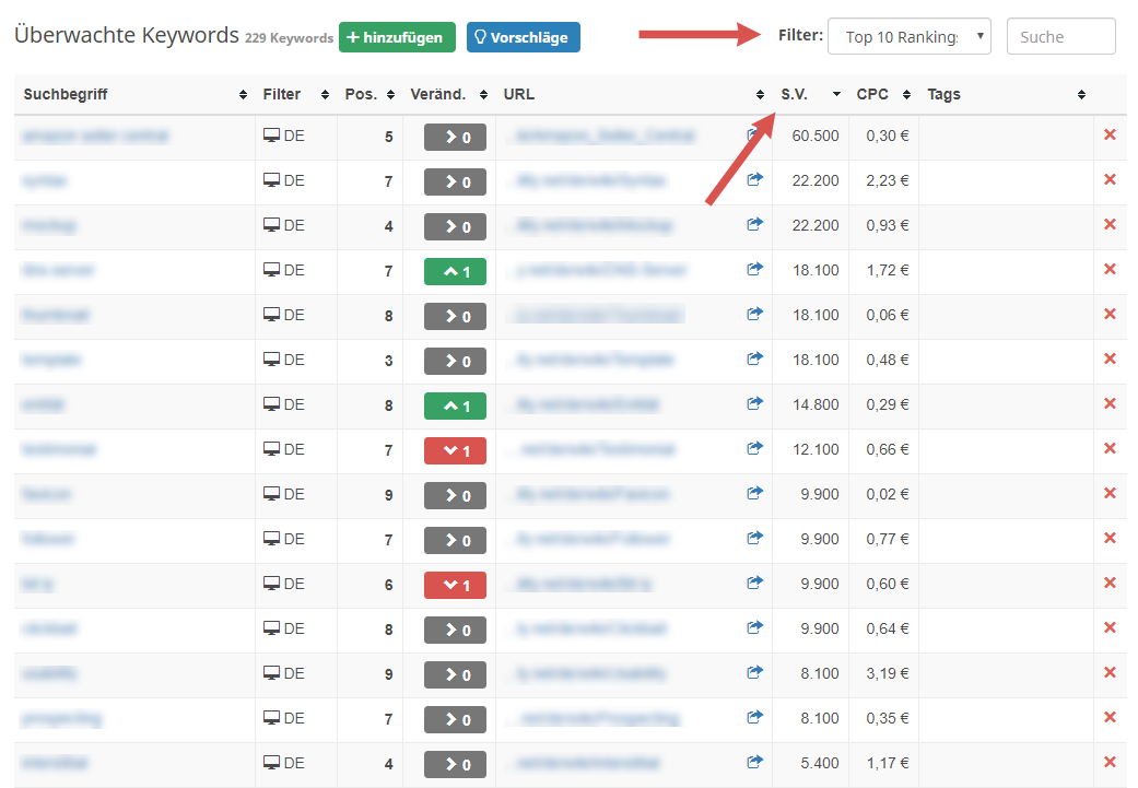 seobility ranking monitoring