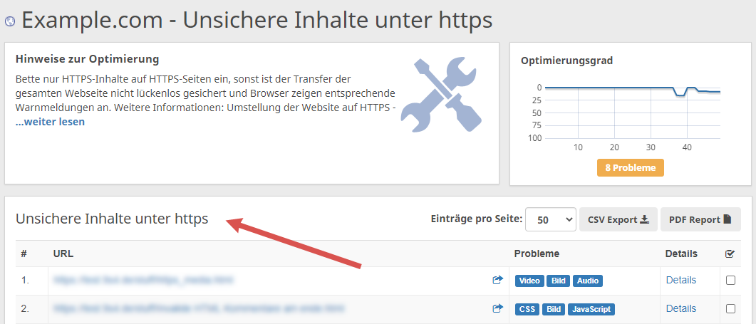 Unsichere Inhalte unter HTTPS