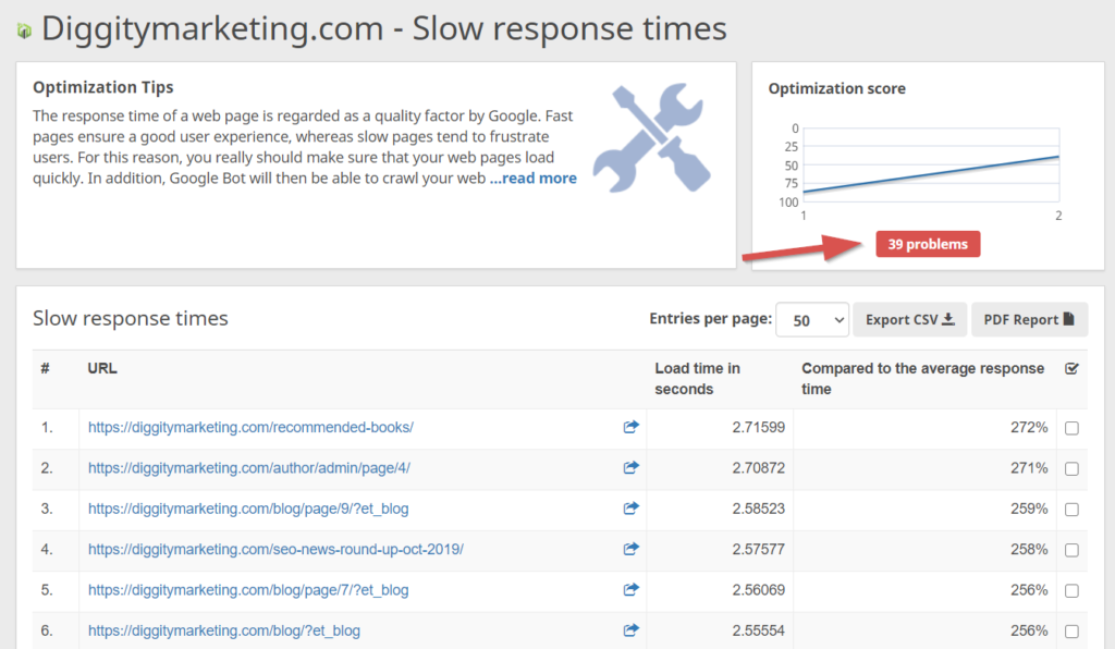 diggity - slow response times