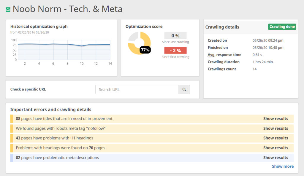 initial tech and meta score