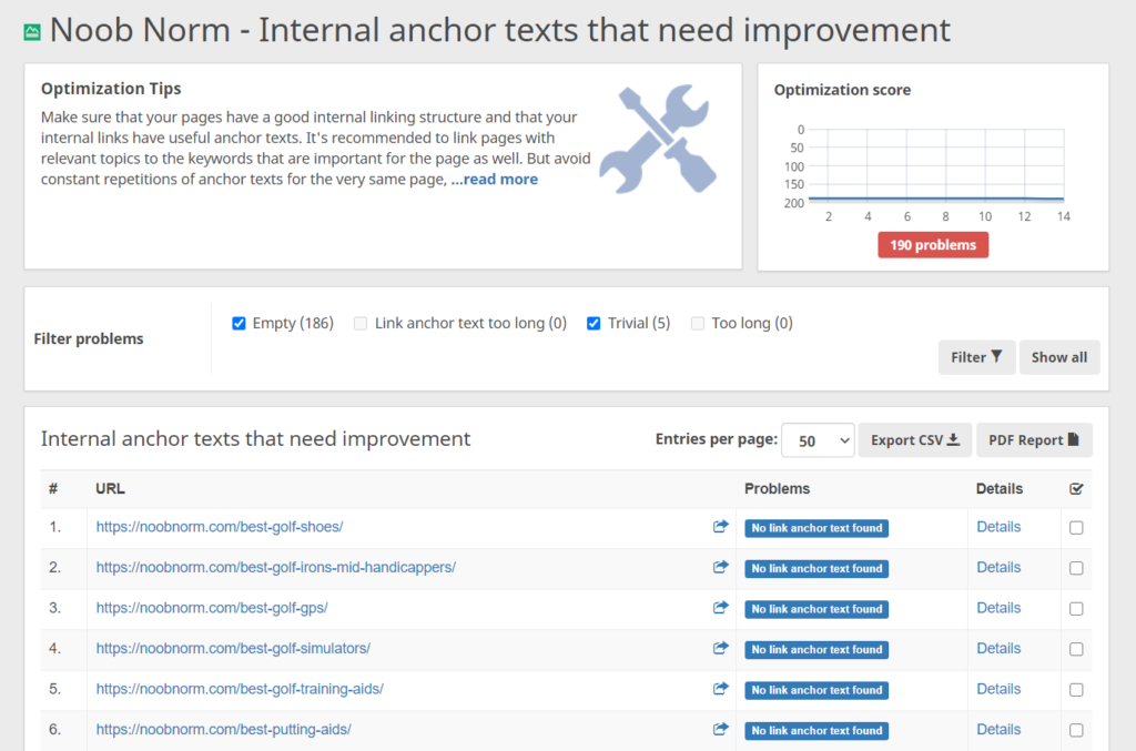 internal anchor issues