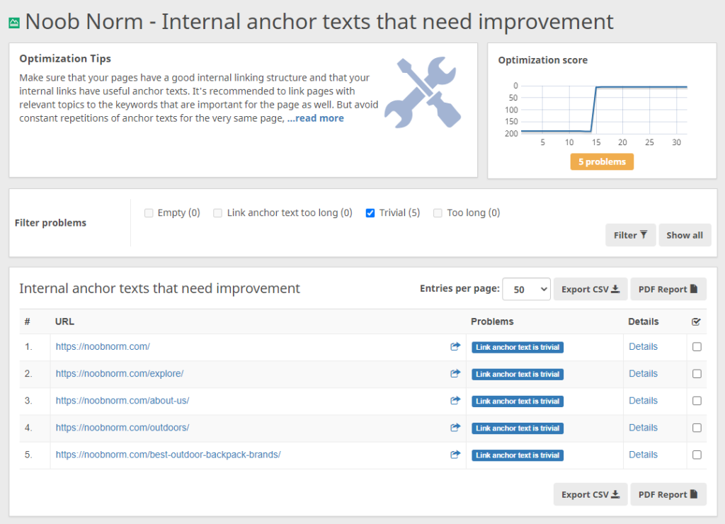 internal anchor issues fixed