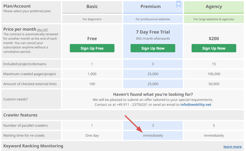 new Seobility pricing