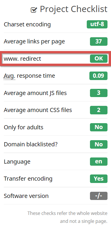 project checklist