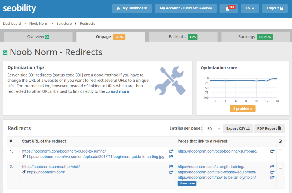 redirects report