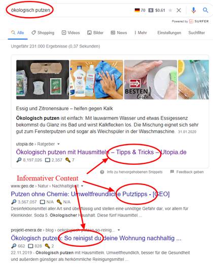 Top Google Ergebnisse für das Keyword ökologisch putzen