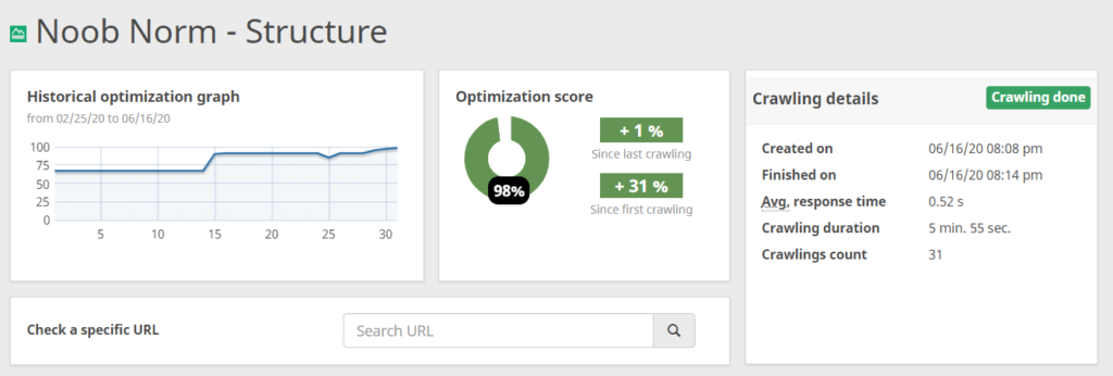 structure final audit score