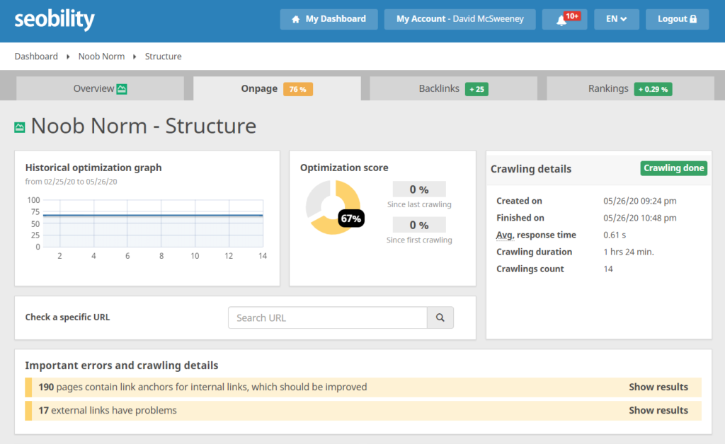 initial seo audit score - structure