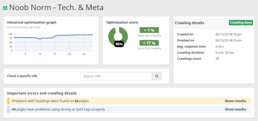 tech and meta final audit score