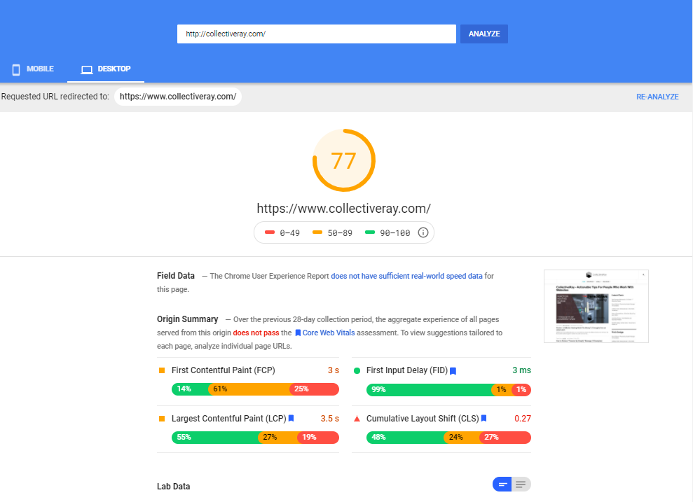 Googles Pagespeed Insights