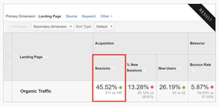 brian dean traffic result